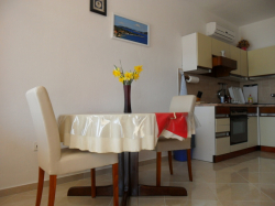 Apartmani Perica Viganj (Poluotok Pelješac)